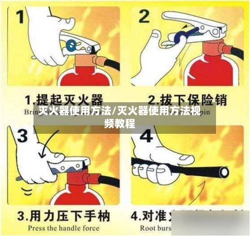 灭火器使用方法/灭火器使用方法视频教程-第2张图片