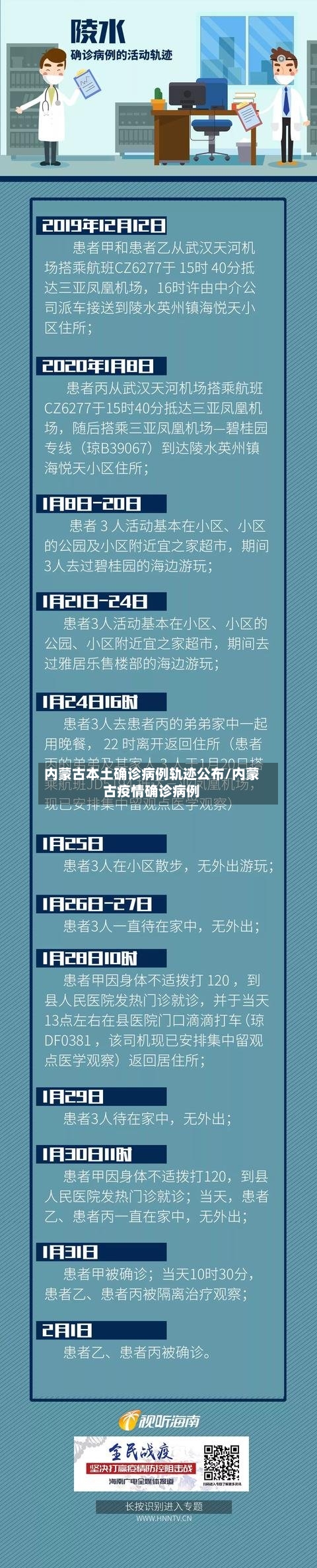 内蒙古本土确诊病例轨迹公布/内蒙古疫情确诊病例-第2张图片