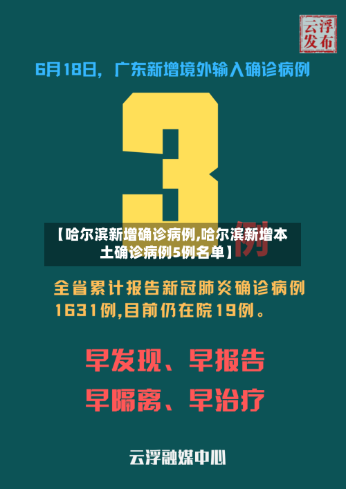 【哈尔滨新增确诊病例,哈尔滨新增本土确诊病例5例名单】-第2张图片