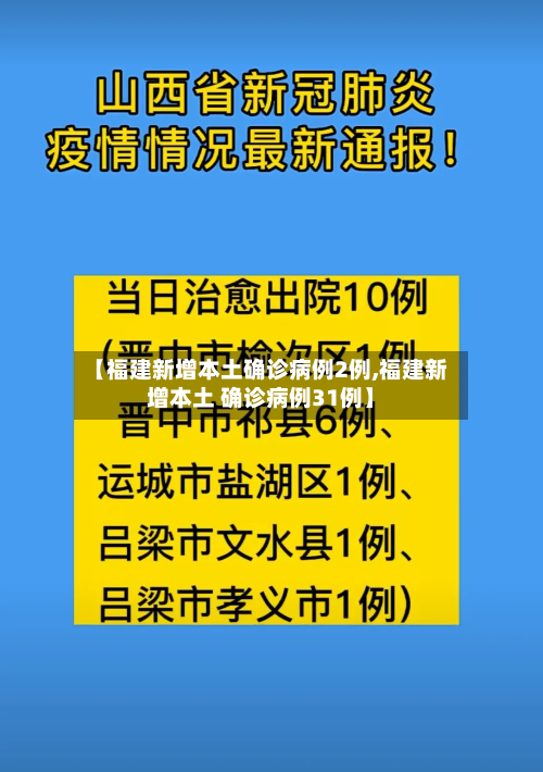 【福建新增本土确诊病例2例,福建新增本土 确诊病例31例】-第2张图片