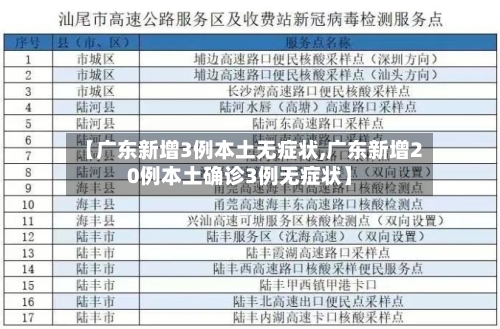 【广东新增3例本土无症状,广东新增20例本土确诊3例无症状】-第3张图片