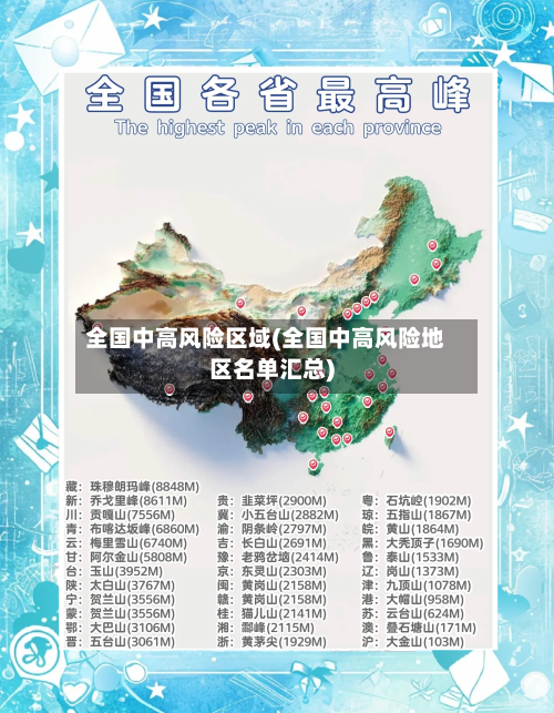 全国中高风险区域(全国中高风险地区名单汇总)