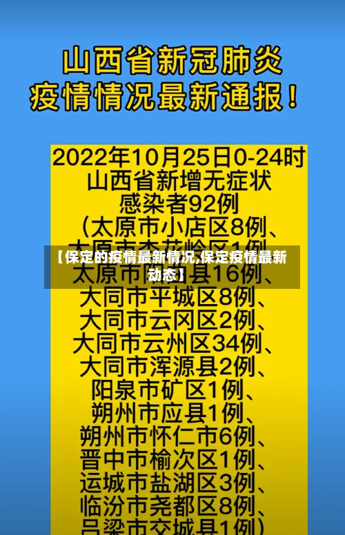 【保定的疫情最新情况,保定疫情最新动态】-第2张图片