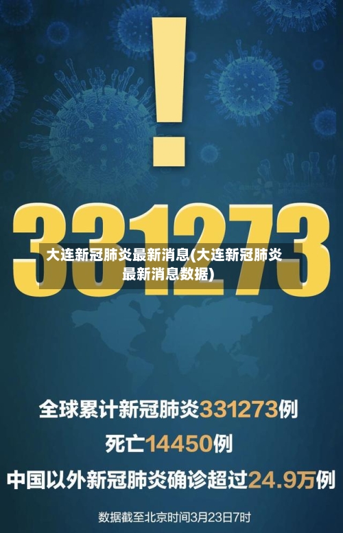 大连新冠肺炎最新消息(大连新冠肺炎最新消息数据)-第2张图片