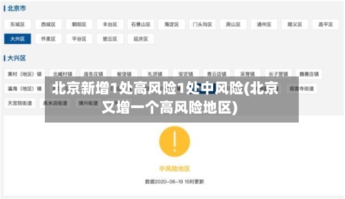 北京新增1处高风险1处中风险(北京又增一个高风险地区)-第2张图片
