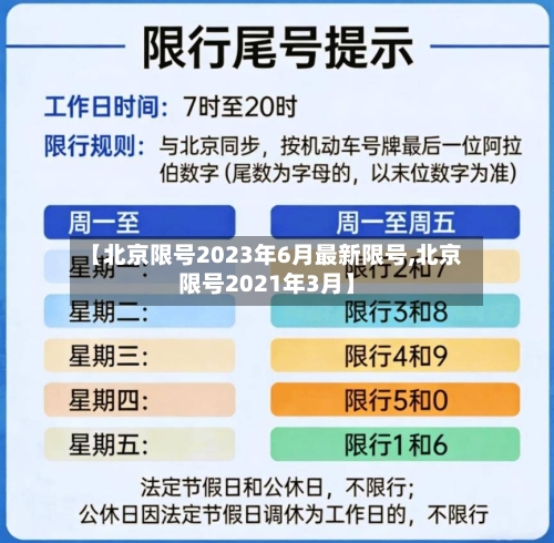 【北京限号2023年6月最新限号,北京限号2021年3月】-第3张图片