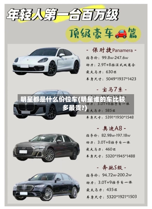 明星都是什么价位车(明星谁的车比较多最贵?)