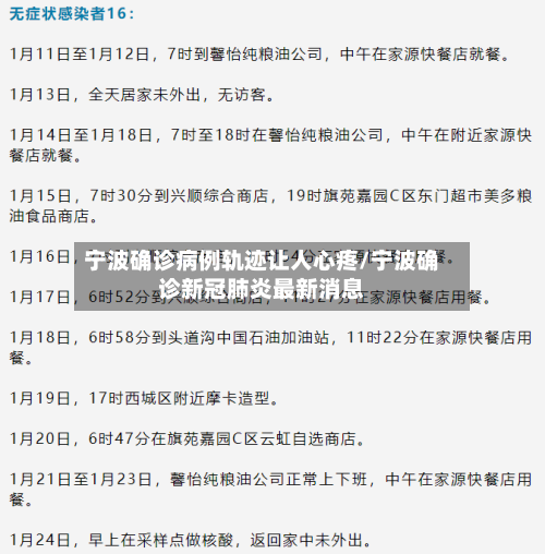 宁波确诊病例轨迹让人心疼/宁波确诊新冠肺炎最新消息-第2张图片