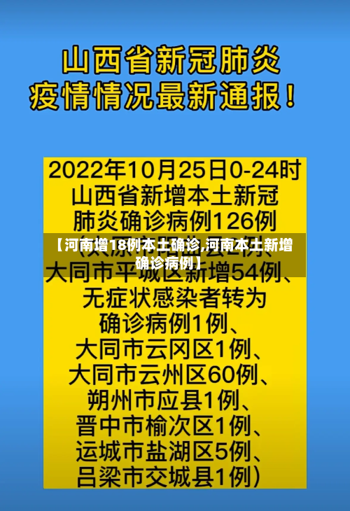 【河南增18例本土确诊,河南本土新增确诊病例】-第3张图片