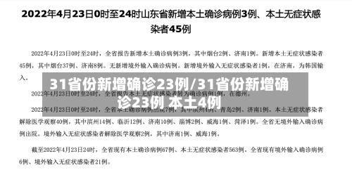 31省份新增确诊23例/31省份新增确诊23例 本土4例-第2张图片