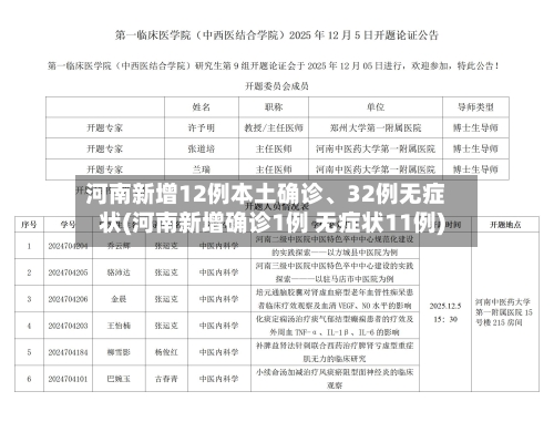 河南新增12例本土确诊	、32例无症状(河南新增确诊1例 无症状11例)-第2张图片