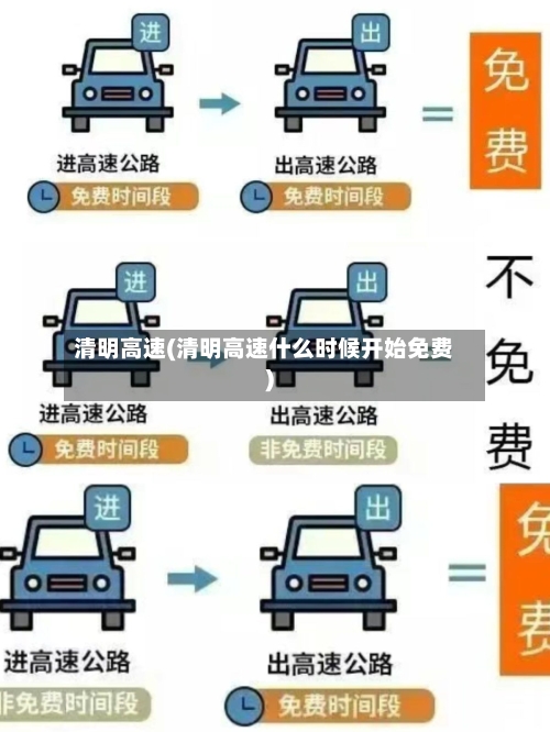 清明高速(清明高速什么时候开始免费)