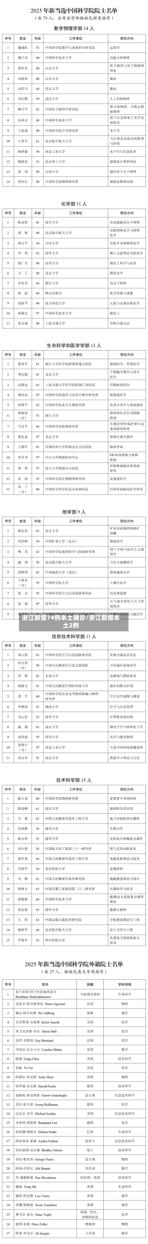 浙江新增74例本土确诊/浙江新增本土2例