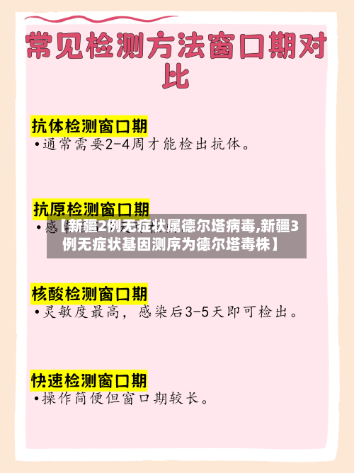 【新疆2例无症状属德尔塔病毒,新疆3例无症状基因测序为德尔塔毒株】