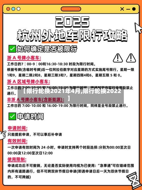 【限行轮换2021年4月,限行轮换2022】