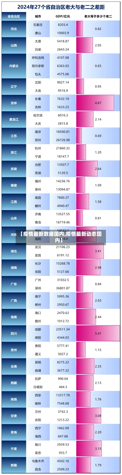 【疫情最新数据国内,疫情最新动态国内】-第3张图片