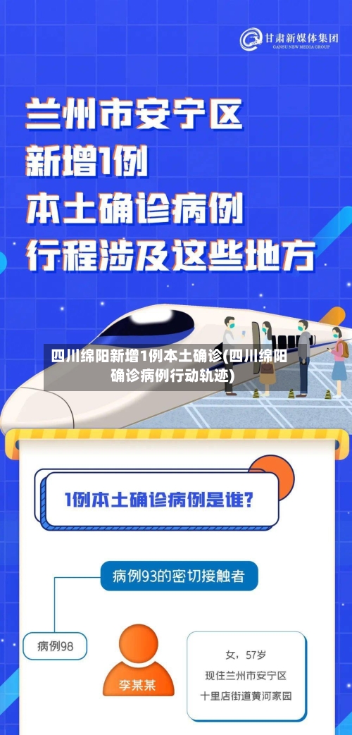 四川绵阳新增1例本土确诊(四川绵阳确诊病例行动轨迹)-第2张图片