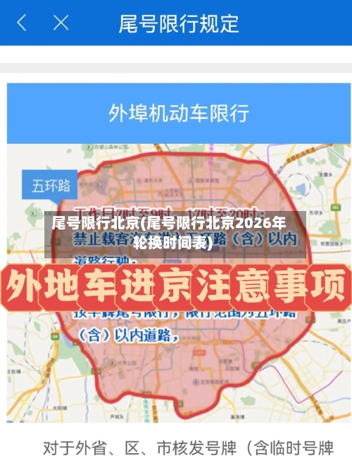 尾号限行北京(尾号限行北京2026年轮换时间表)