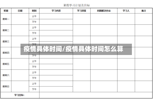 疫情具体时间/疫情具体时间怎么算