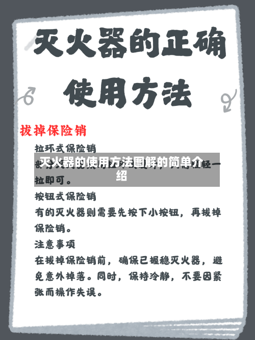 灭火器的使用方法图解的简单介绍