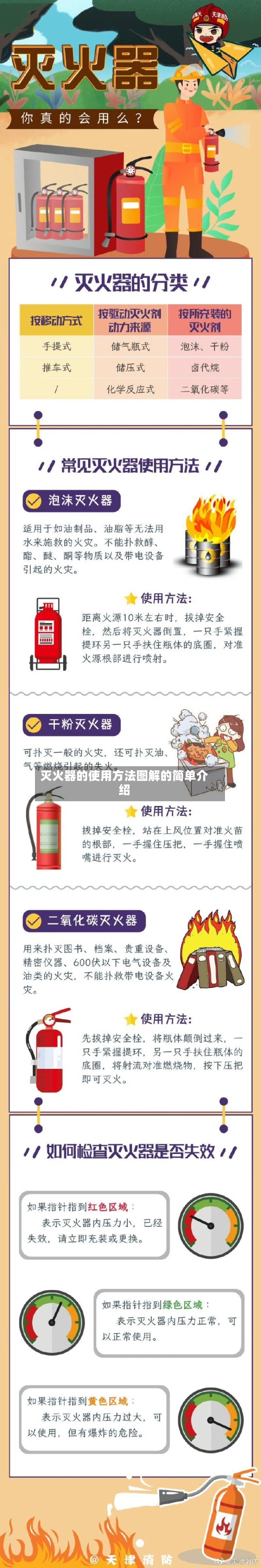 灭火器的使用方法图解的简单介绍-第2张图片