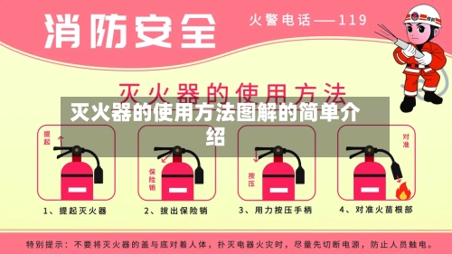 灭火器的使用方法图解的简单介绍-第3张图片