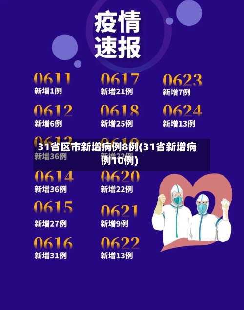 31省区市新增病例8例(31省新增病例10例)