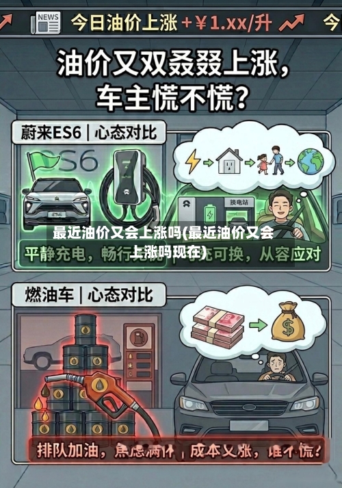 最近油价又会上涨吗(最近油价又会上涨吗现在)