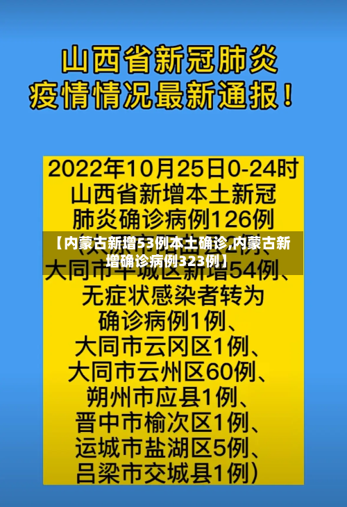 【内蒙古新增53例本土确诊,内蒙古新增确诊病例323例】-第2张图片
