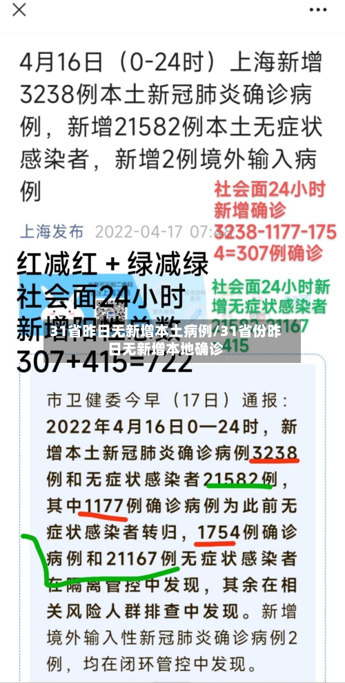 31省昨日无新增本土病例/31省份昨日无新增本地确诊