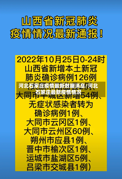 河北石家庄疫情最新数据消息/河北石家庄最新疫情情况-第3张图片