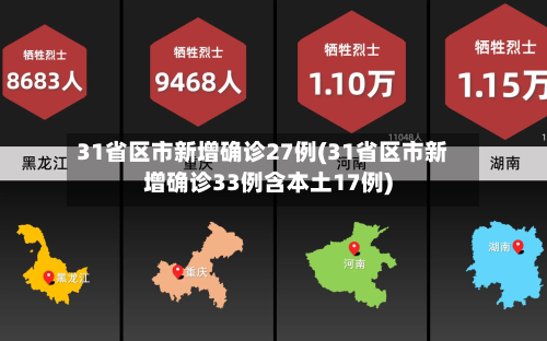 31省区市新增确诊27例(31省区市新增确诊33例含本土17例)-第2张图片