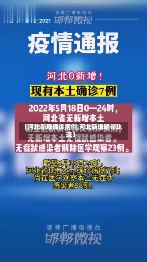 【河北新增确诊病例,河北新增确诊轨迹】-第2张图片
