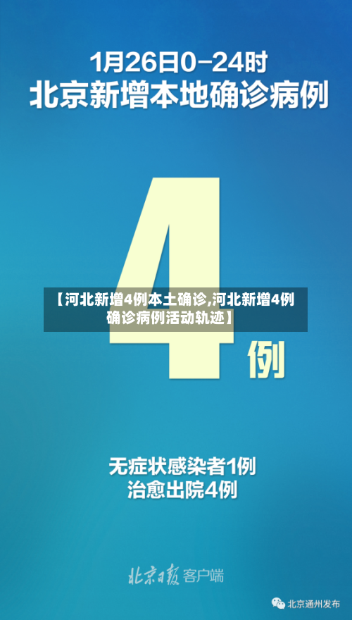 【河北新增4例本土确诊,河北新增4例确诊病例活动轨迹】-第3张图片