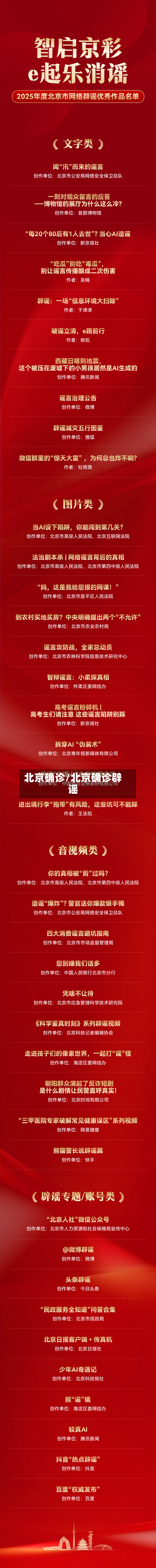 北京确诊/北京确诊辟谣-第3张图片