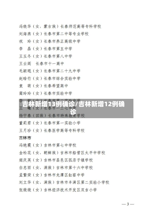 吉林新增13例确诊/吉林新增12例确诊-第2张图片