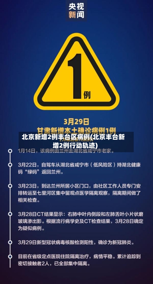 北京新增2例丰台区病例(北京丰台新增2例行动轨迹)-第2张图片
