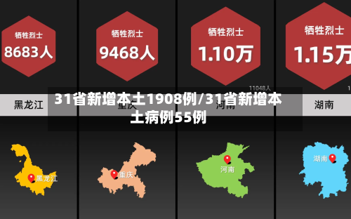 31省新增本土1908例/31省新增本土病例55例-第2张图片