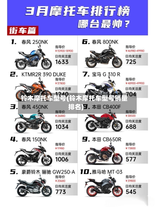 铃木摩托车型号(铃木摩托车型号销量排名)-第2张图片