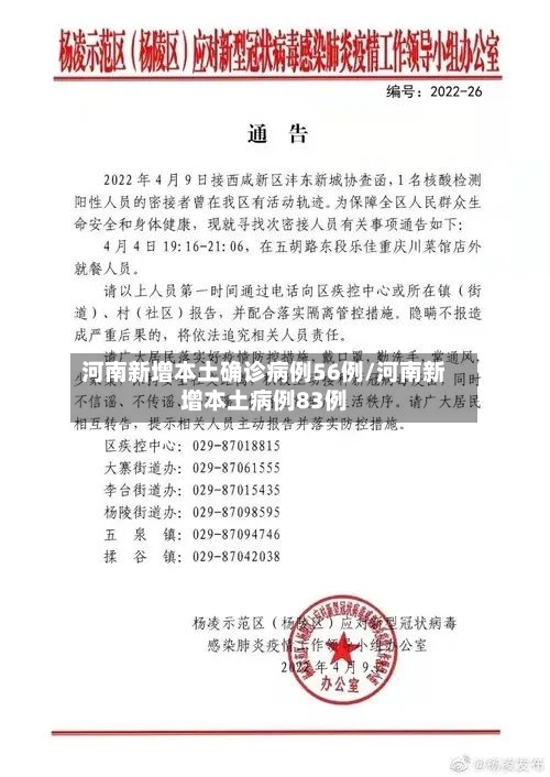 河南新增本土确诊病例56例/河南新增本土病例83例-第2张图片