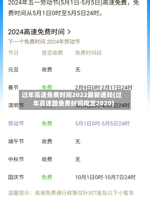 过年高速免费时间2022最新通知(过年高速路免费时间规定2020)-第3张图片