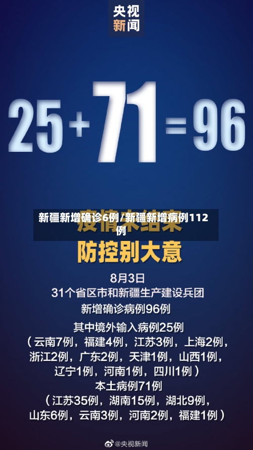 新疆新增确诊6例/新疆新增病例112例-第2张图片