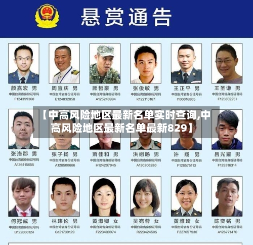 【中高风险地区最新名单实时查询,中高风险地区最新名单最新829】