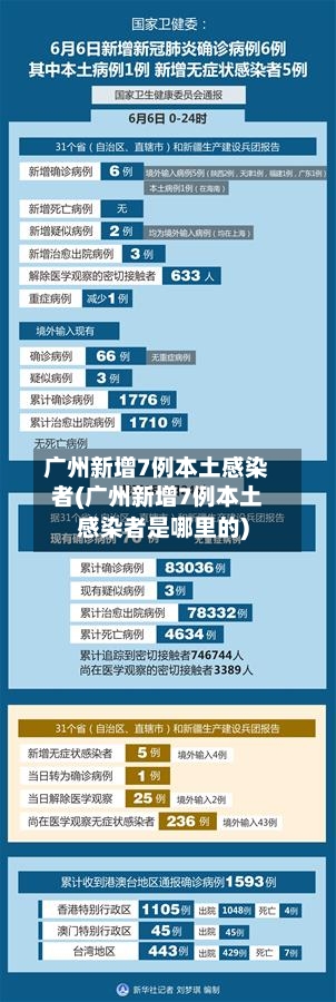 广州新增7例本土感染者(广州新增7例本土感染者是哪里的)