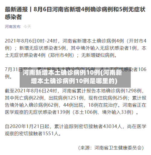 河南新增本土确诊病例10例(河南新增本土确诊病例10例是哪里的)-第2张图片