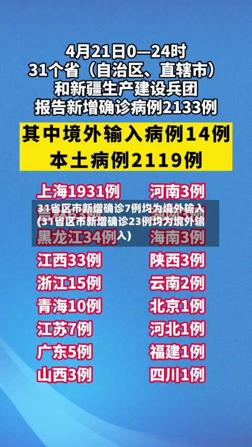 31省区市新增确诊7例均为境外输入(31省区市新增确诊23例均为境外输入)