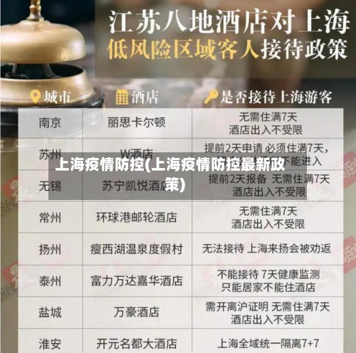 上海疫情防控(上海疫情防控最新政策)