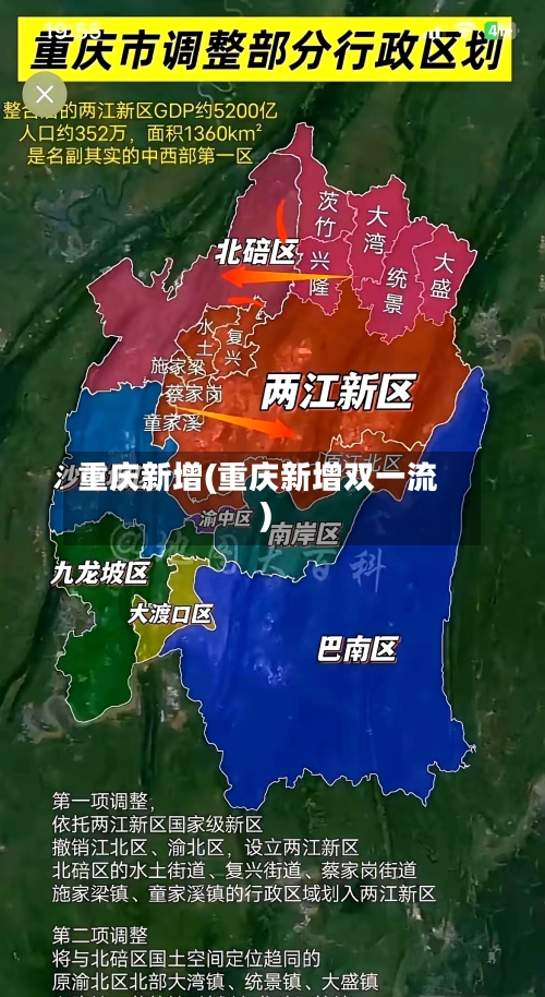 重庆新增(重庆新增双一流)