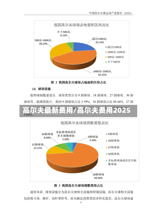 高尔夫最新费用/高尔夫费用2025-第3张图片
