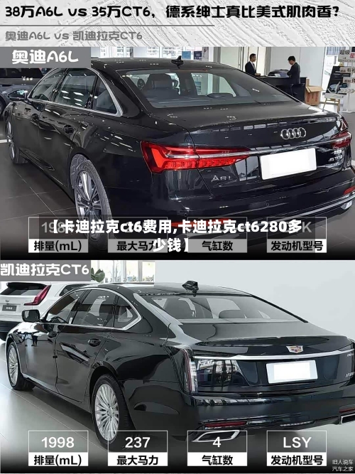 【卡迪拉克ct6费用,卡迪拉克ct6280多少钱】-第2张图片